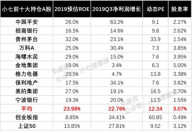 用一张图激励自己,用一张图片赚钱
