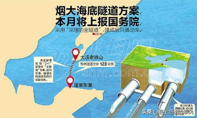 山东适合养老宜居的小城市,山东哪个小城市宜居房子不太贵