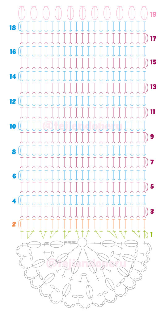 新手学钩织包包视频教程,新手钩包包详细教程