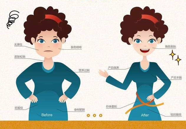 产后多久肚子可以瘦下去,产后运动瘦肚子最快最有效