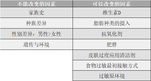偏方治疗孤独症,中医关于孤独症的疗法
