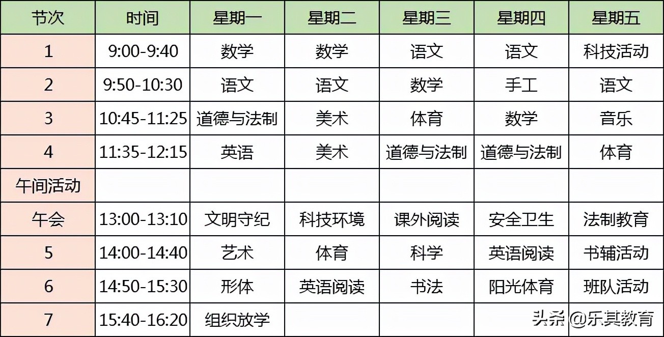 重庆优质小学排名,重庆主城每个区的学校
