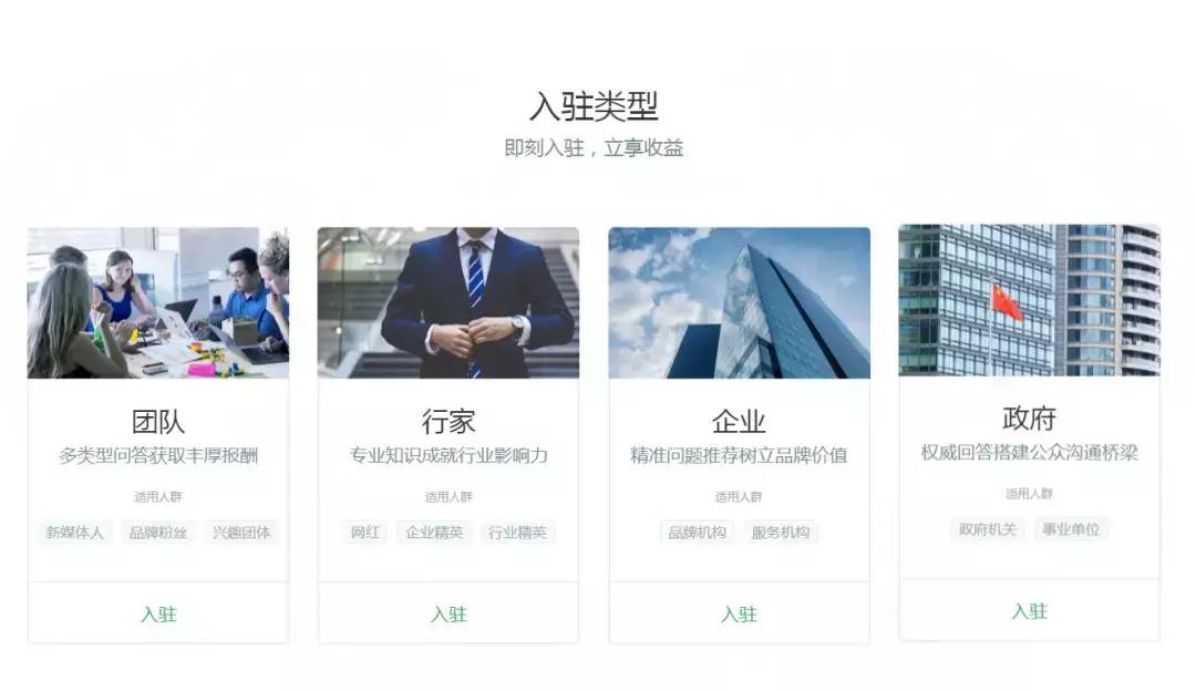 推荐的5个兼职网站一个月赚8000,各种学习赚钱兼职的网站