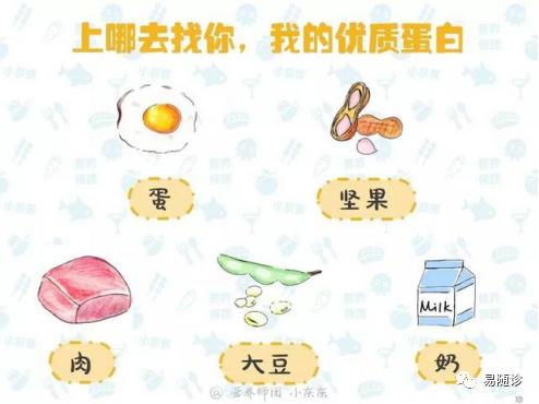 @所有人|买过那么多次蛋*粉白**，您真的选对了么？绝对干货