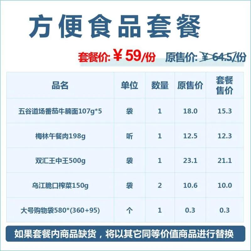 中百仓储优惠团购,中百社区团购套餐