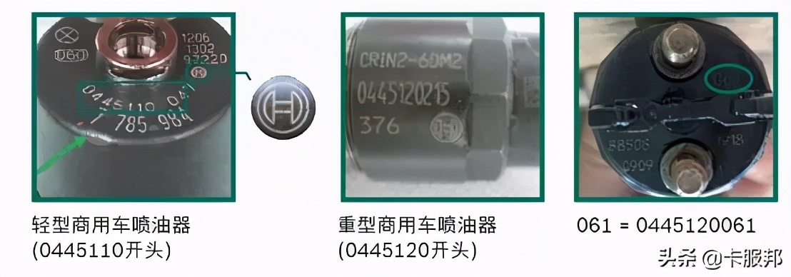 博世置换件,博世交换件是什么意思