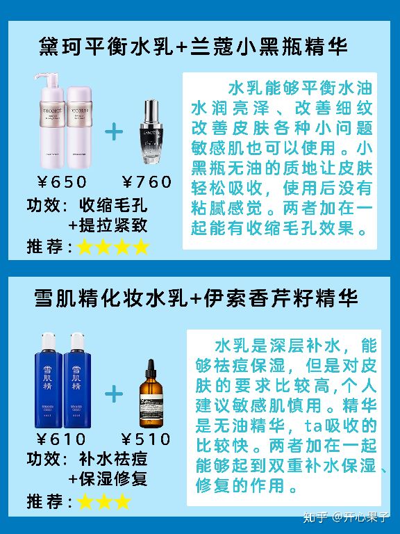 熟龄混合肌水乳推荐,平价水乳套装推荐合集