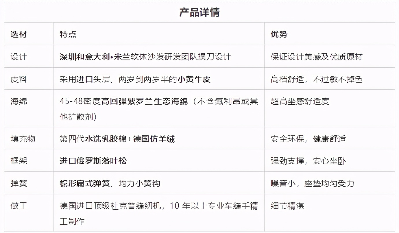 推荐几款偏硬一点的真皮沙发,二十款高品质真皮沙发推荐