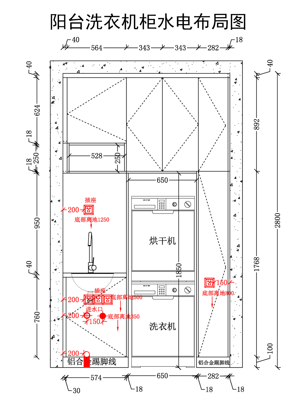 阳台上的洗衣机柜装修效果图,装修过的阳台放了洗衣机