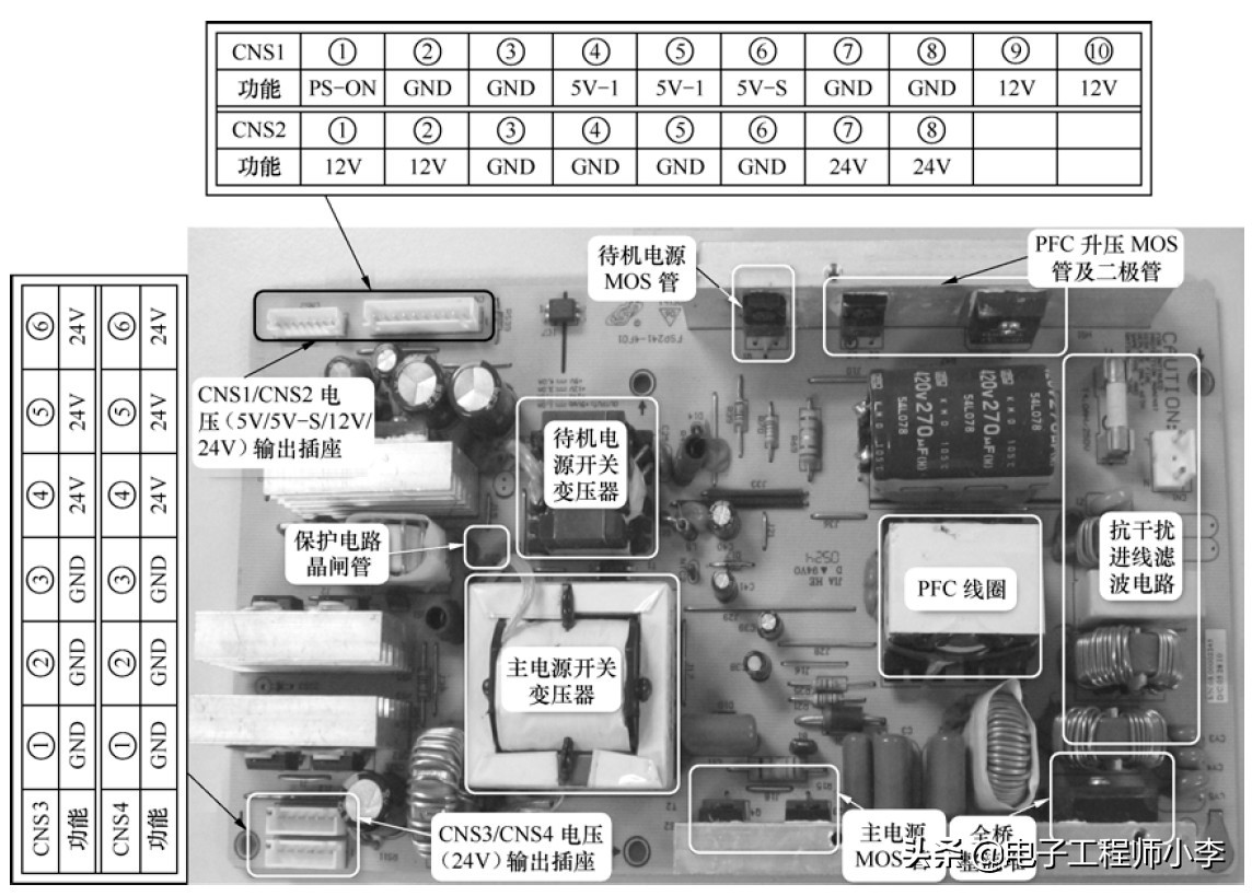 液晶电视屏幕故障的现象,液晶电视缺色是什么故障