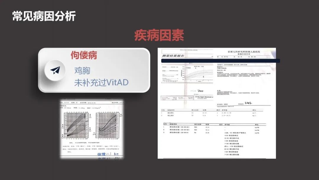 王琳形体训练,王琳儿科医生