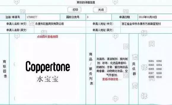 国货化妆品品牌被抢注册,很多化妆品被抢注册商标