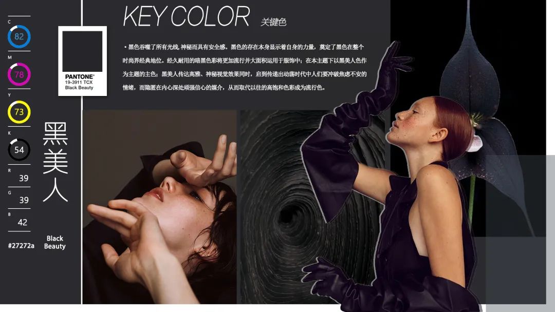 YITU衣图——一个赚钱的服装设计平台