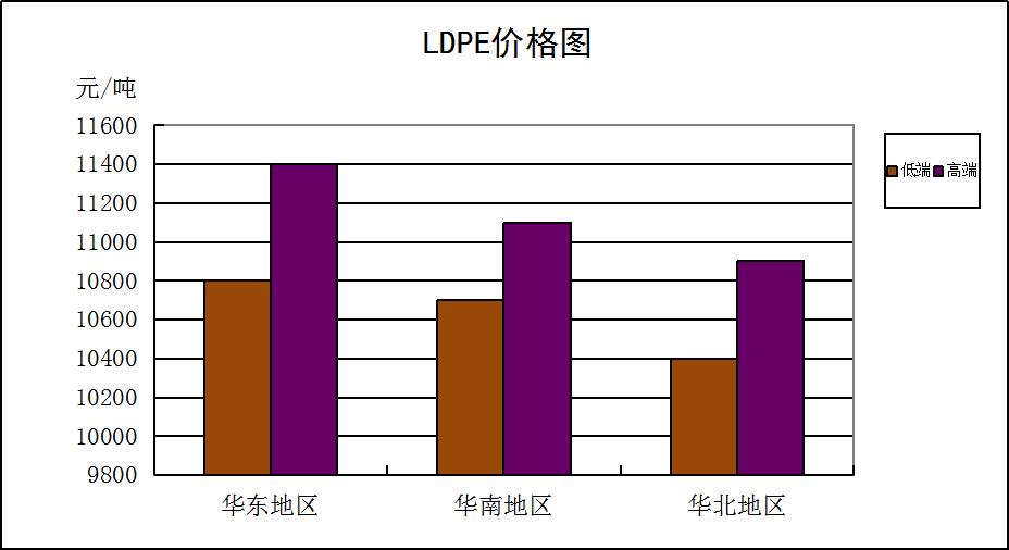 节后还有一波行情分析,4大逻辑看好节后行情
