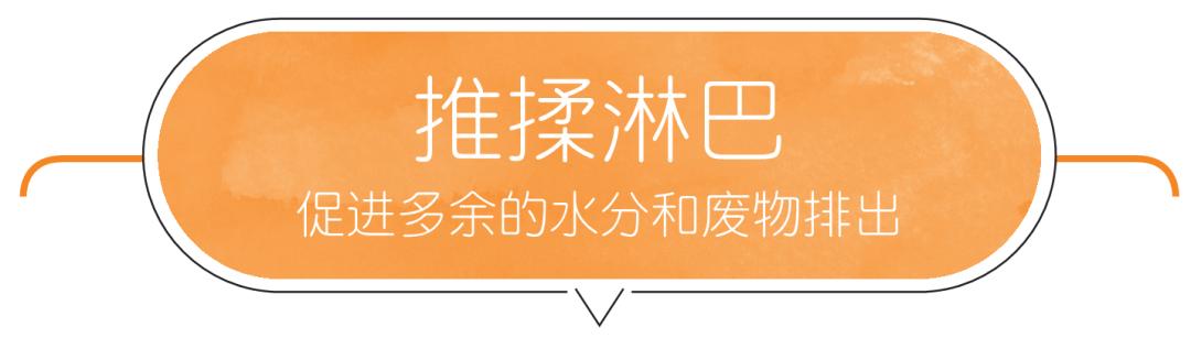 金莎过度按摩导致筋膜黏连，塑造小脸的按摩手法