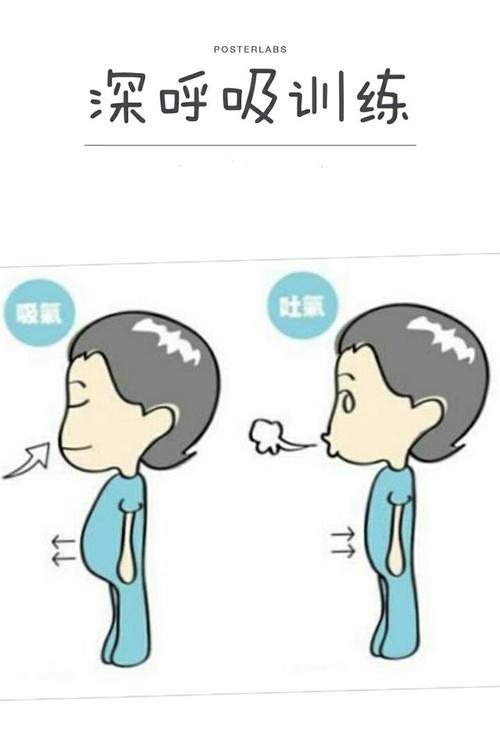 手术后气短喘不上气怎么解决,手术后喘气费劲怎么回事