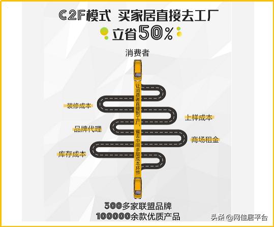 为啥佛山家具多,为什么佛山家具出名