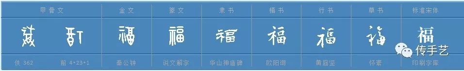 福字怎么贴有什么讲究,贴福字讲究的视频