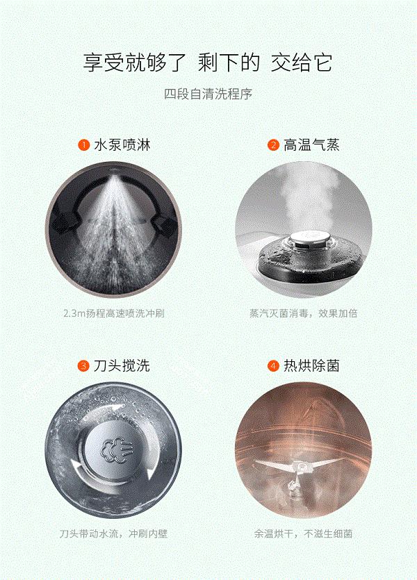 九阳最好用的破壁豆浆机是哪一款,九阳豆浆机自动清洗测评