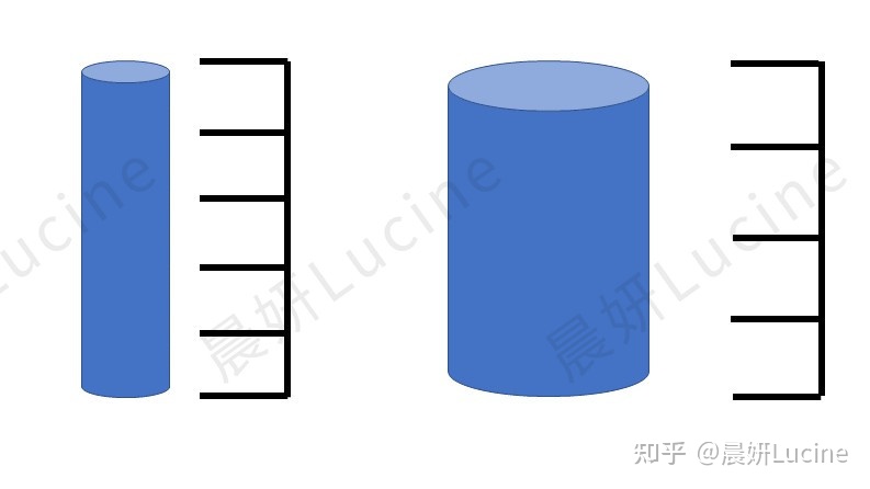 很矮的男生怎么穿搭,长得矮的男生穿衣搭配技巧