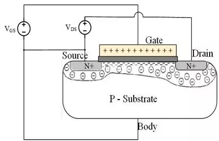 集成电路制造工艺发展历史,集成电路发明的历史