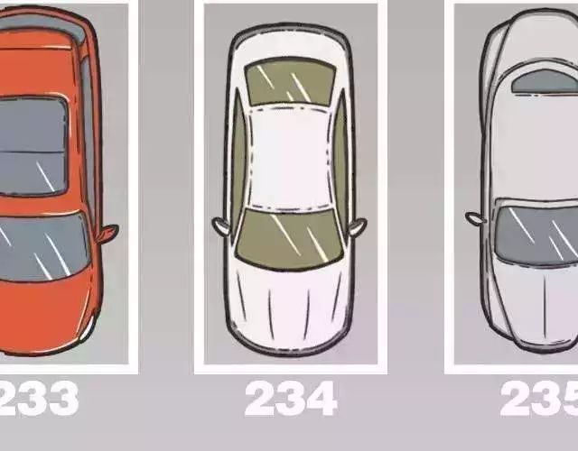 停车后找不见车怎么办,梦见停车后找不到车了