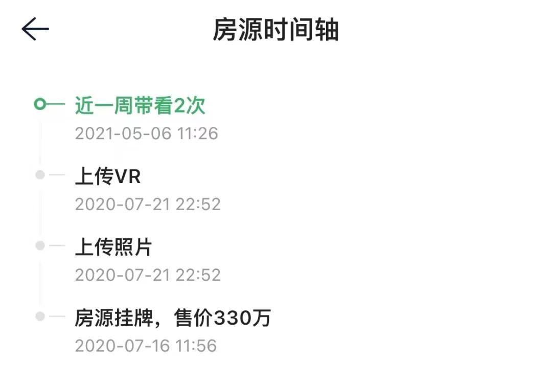 最诡异的地王，最佛系的业主，这就是神奇的金沙洲