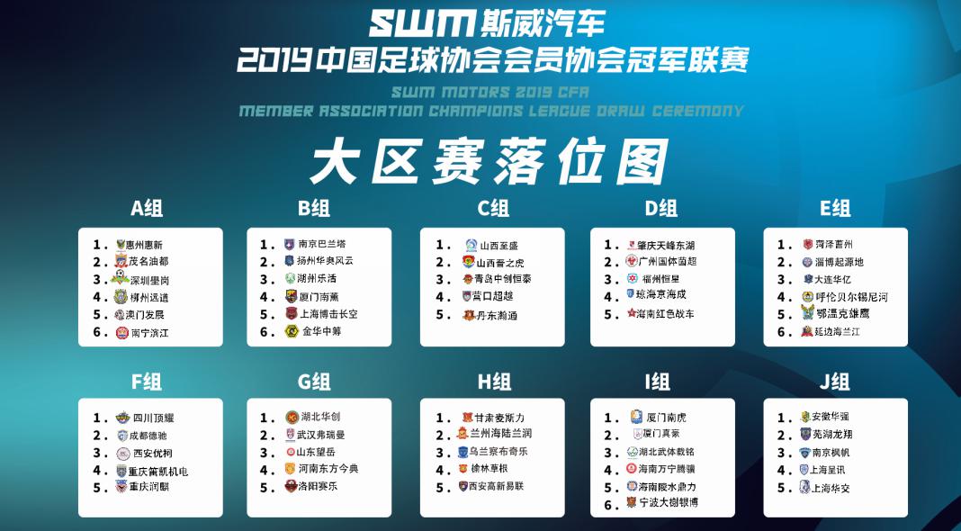 邵佳一冲击2002世界杯,邵佳一中国男足