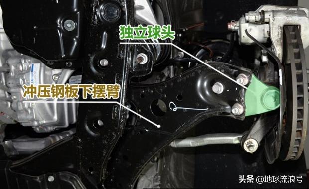 保值神车有哪些,保值神车开不坏