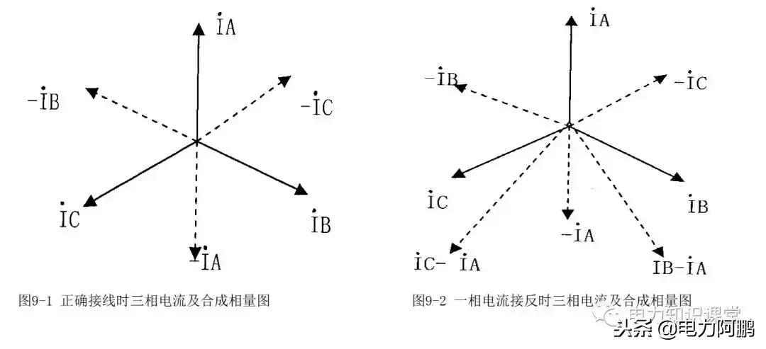 带互感器三相四线电表接线方法,带互感器三相四线电表接线图视频