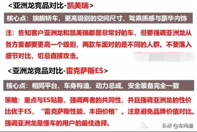 es凯美瑞亚洲龙,凯美瑞亚洲龙和es