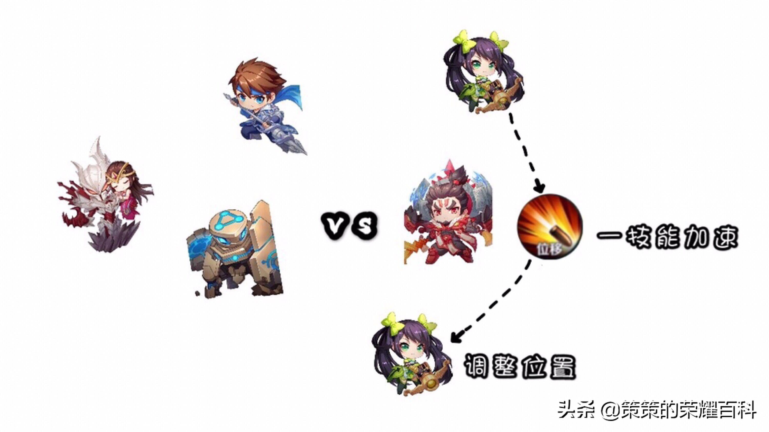 孙尚香爆炸输出丝血反杀,国服榜一孙尚香