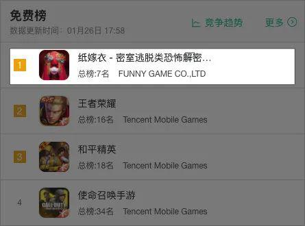 纸嫁衣值得推荐吗,纸嫁衣有几部游戏