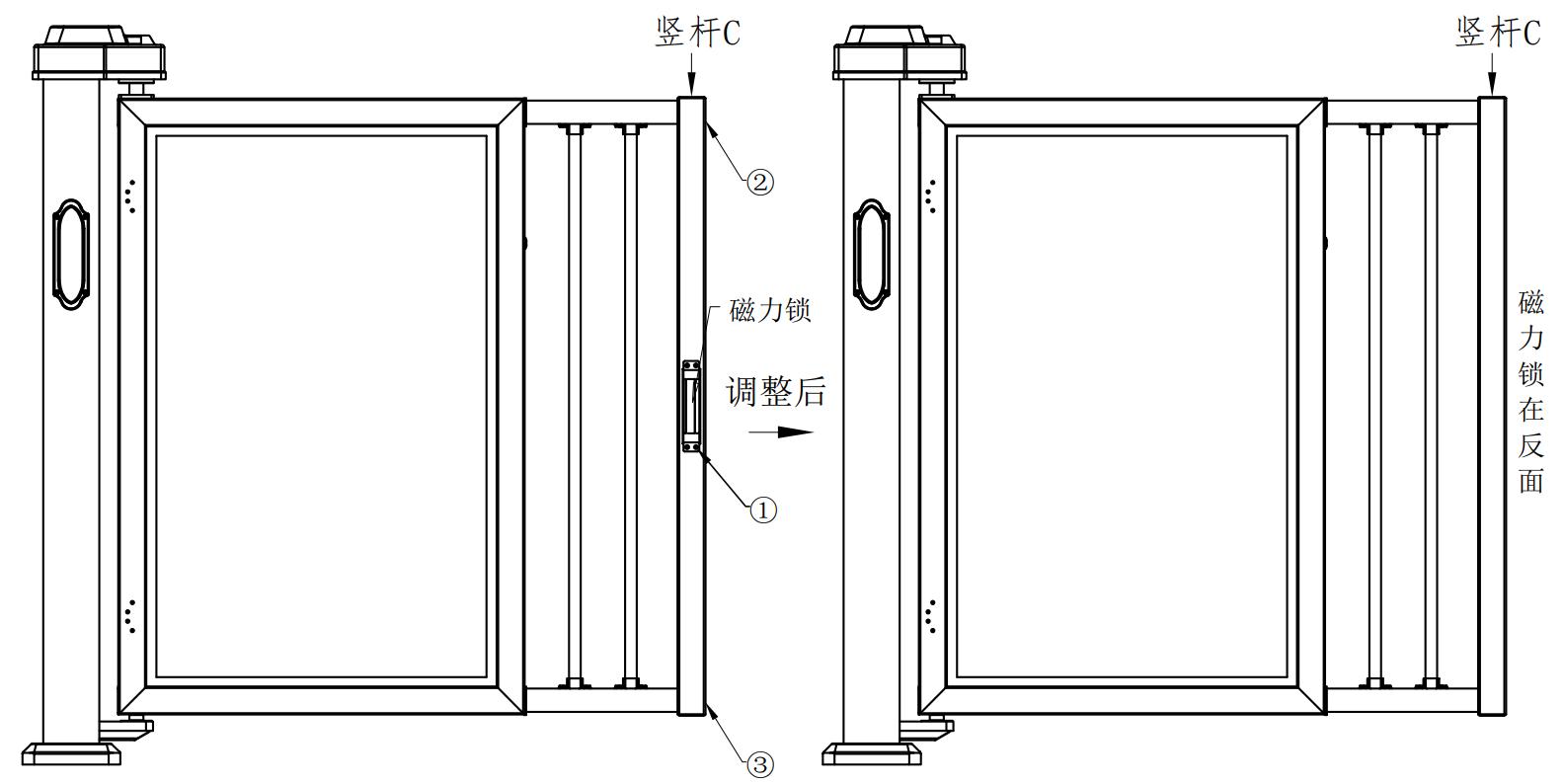 百胜栅栏道闸安装视频,智能人行通道门安装教程