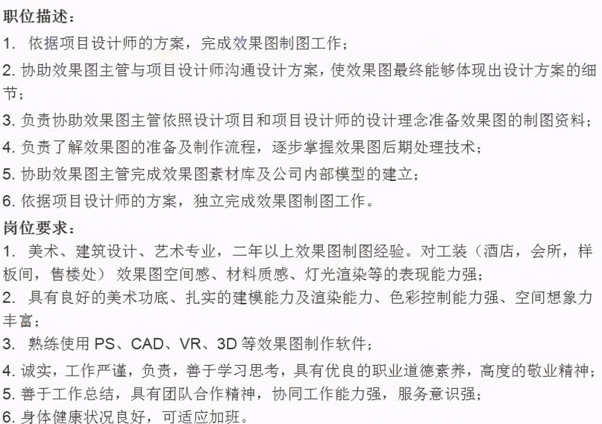 自学室内设计师要多久,如何自学室内设计手绘