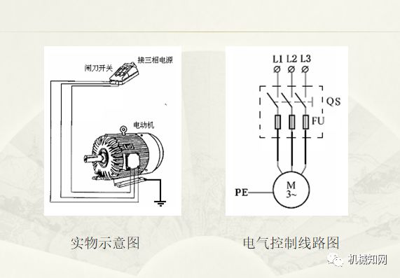 电气控制与plc应用技术题库,电气控制及plc应用技术合集