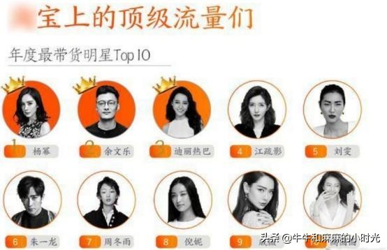 除了杨幂还有谁的穿搭好看,除了杨幂还有谁和赵丽颖长的很像