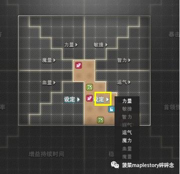 冒险岛联盟系统,冒险岛联盟有什么用