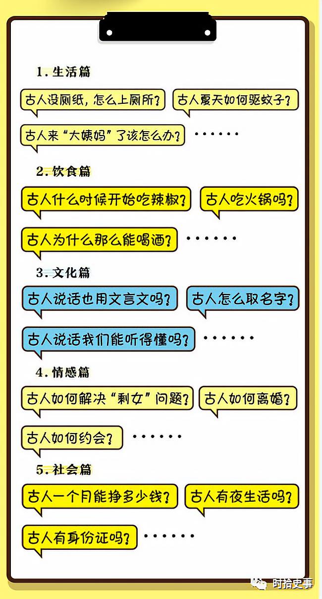 古代人生活和现在对比,古人最真实的生活