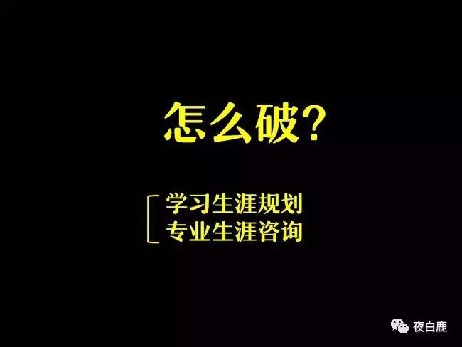 长期职业规划简短20个字,职业规划的详细讲解