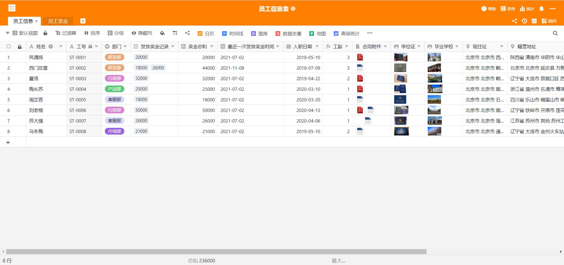 excelvlookup跨表抓取所有列数据,vlookup跨表提取多表数据到一个表