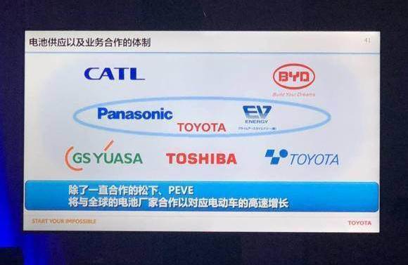 比亚迪创造了中国的一个奇迹,比亚迪颠覆性研发