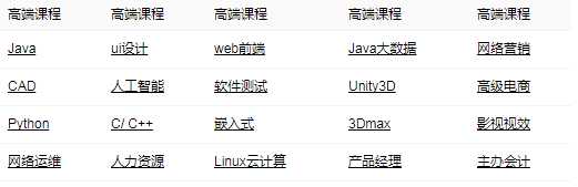 转行java是自学还是选择培训,java自学线上还是线下
