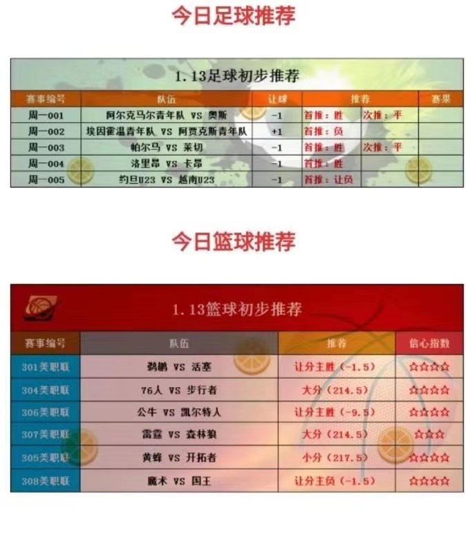 大家参考，我只是迷途小球童一个