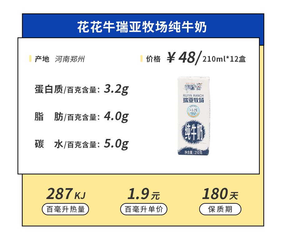 小众牛奶品牌,19年小众牛奶