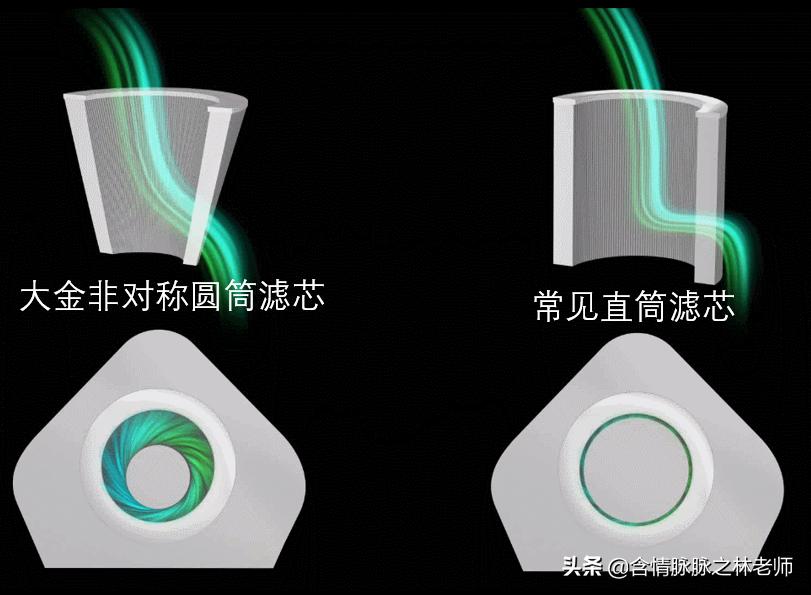 大金新风机远程,大金转角卫士安装