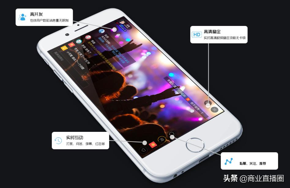 万商之家教你直播设备怎么选