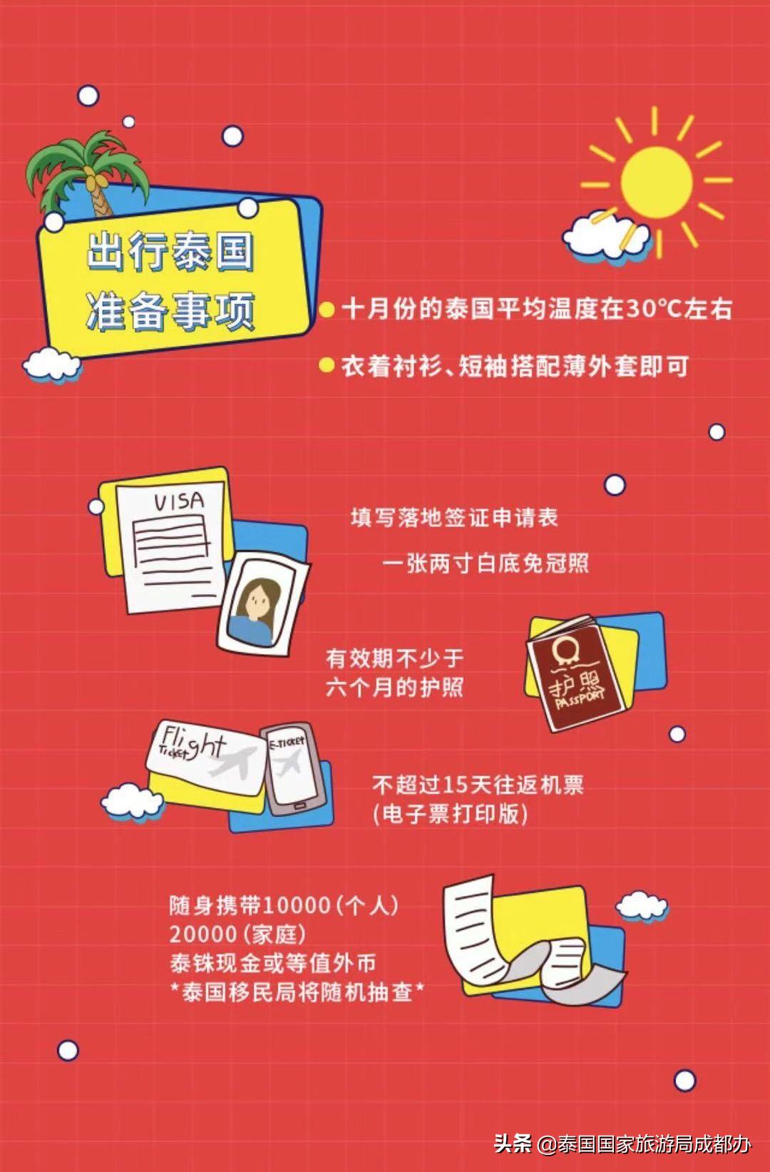 收藏这份交通攻略不走弯路,珍藏泰国旅行指南编写组