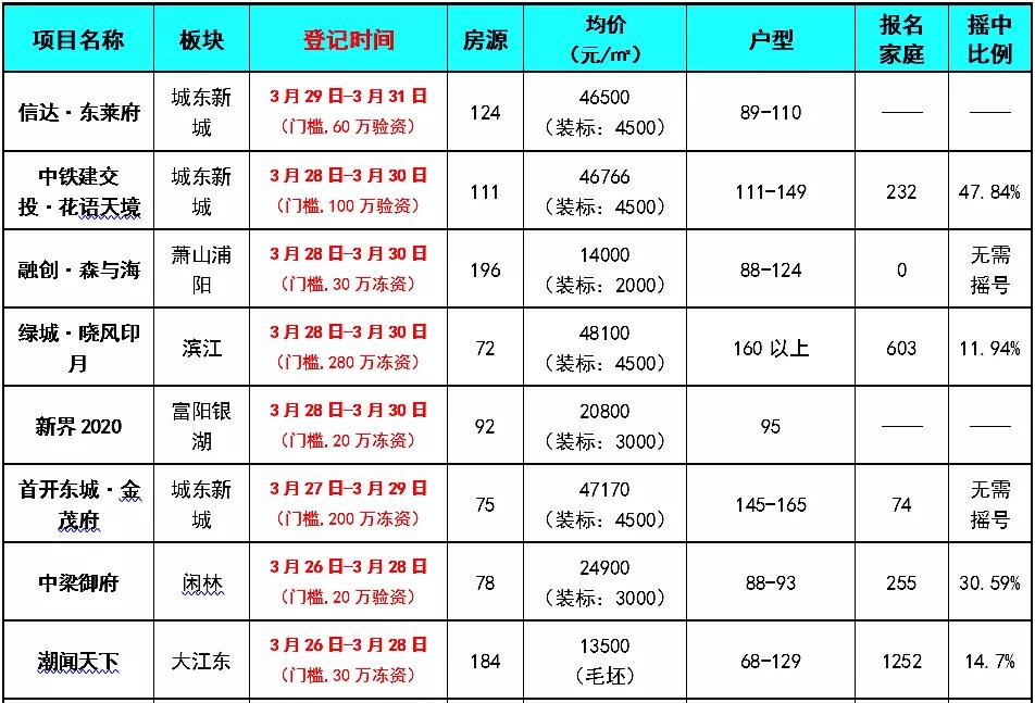 老宣杭铁路到底什么时候拆除,杭州老宣杭铁路最新消息