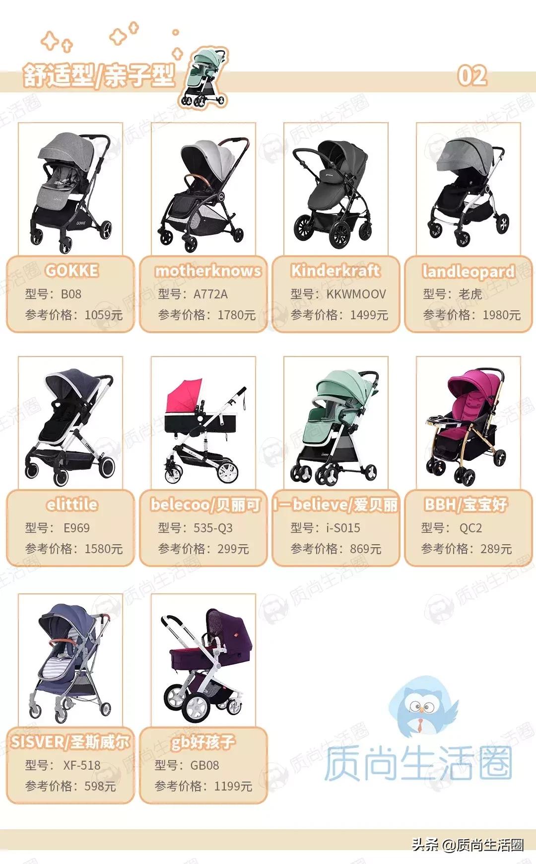 mk婴儿推车测评,提篮式婴儿推车值得买吗